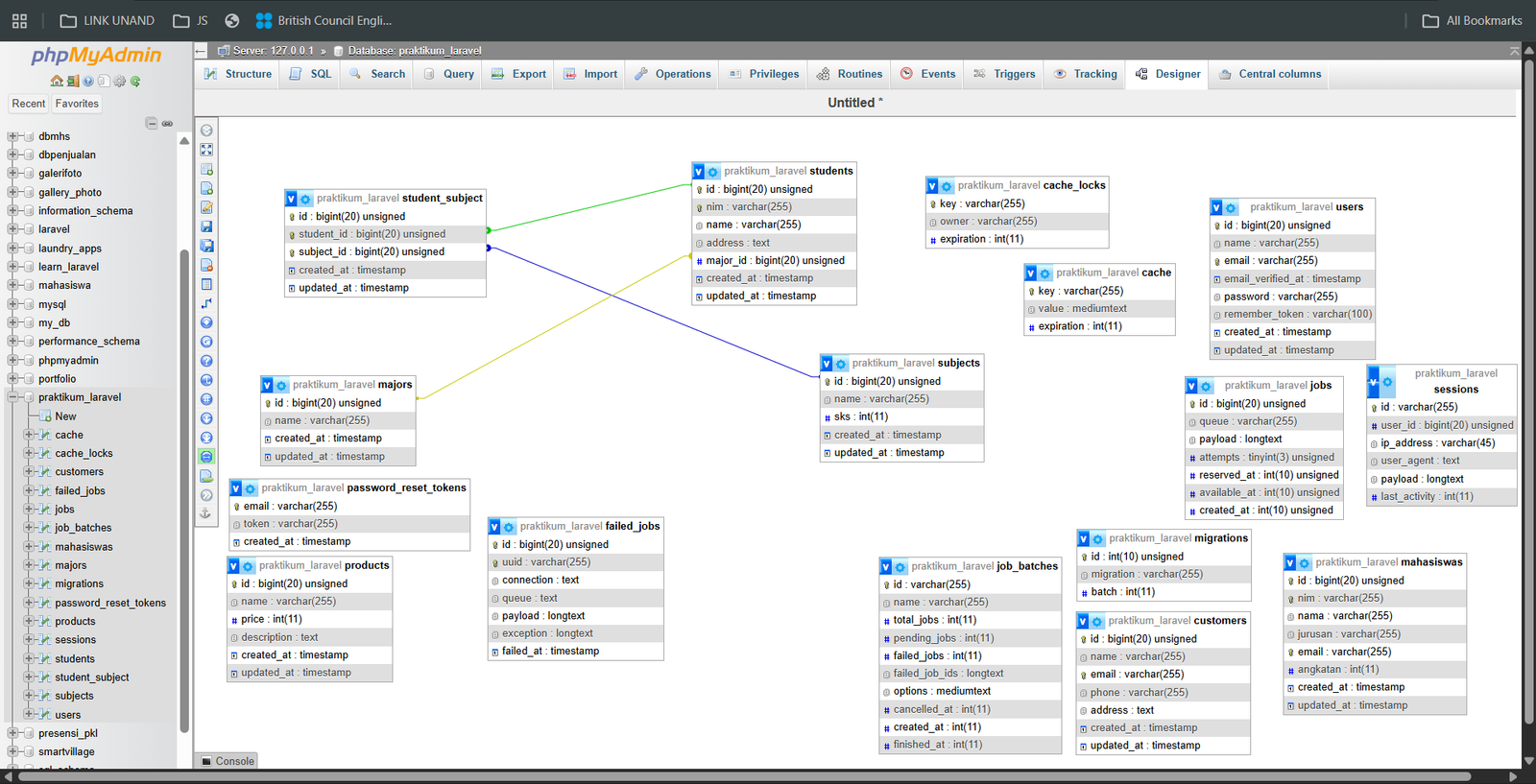 Screenshot database relations