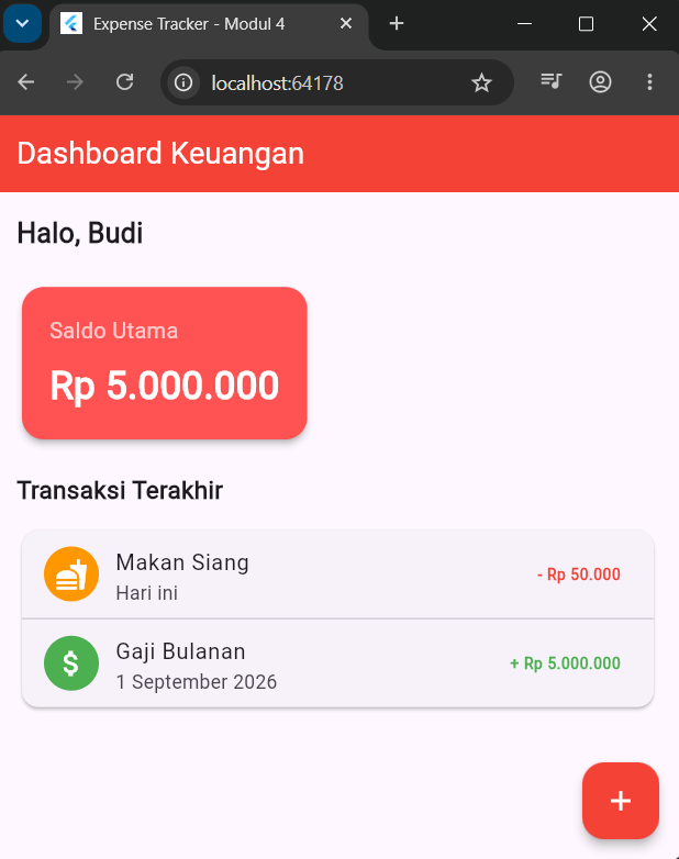 Dashboard Keuangan Expense Tracker Praktikum Mobile Application 4