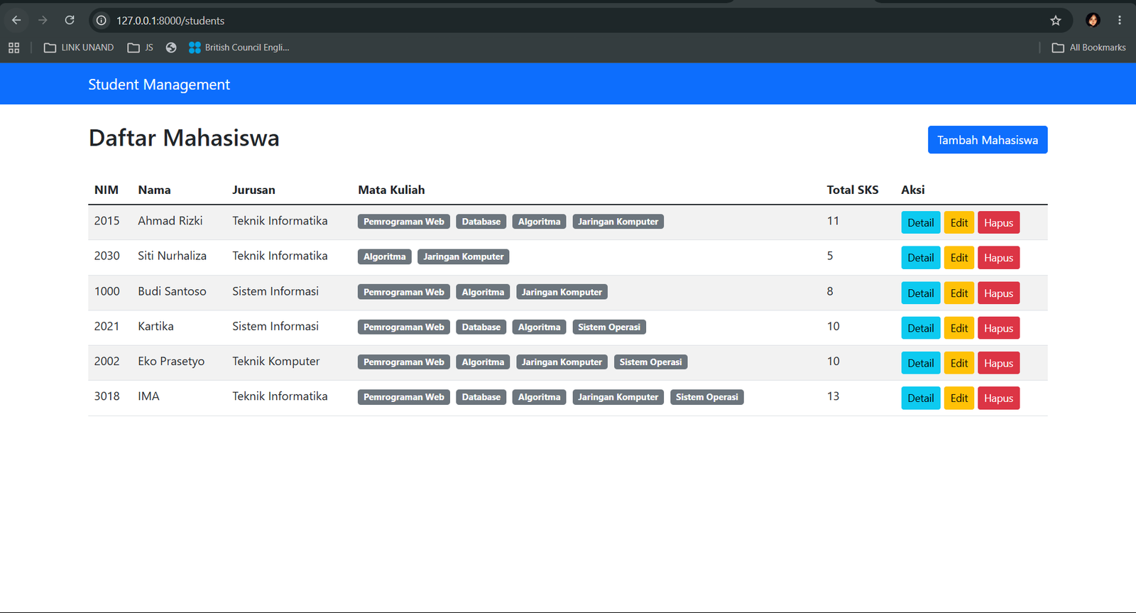 Screenshot halaman Students Index
